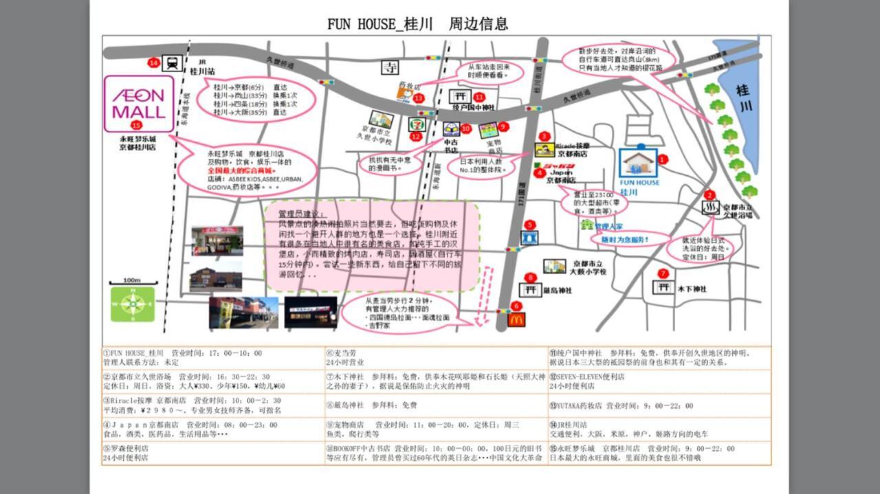 Villa Funhouse Katsuragawa Kyōto Exterior foto